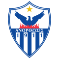 Anorthosis Famagusta - logo