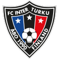 FC Inter Turku - logo