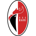 SSC Bari - logo